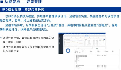 sipdm超越集成产品研发管理信息系统发布 引领信息系统集成服务新篇章