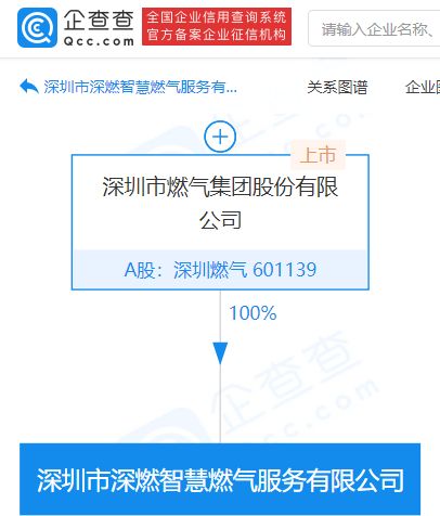 深圳燃气成立亿元级智慧燃气服务公司，加码信息系统集成新赛道