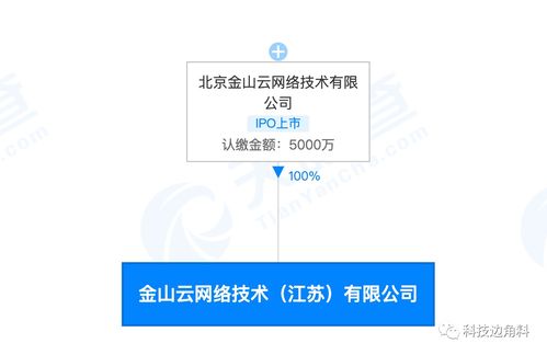 金山云布局长三角，在无锡成立子公司加码信息系统集成服务